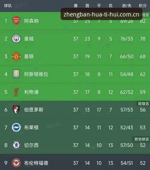 欧联杯决赛实战复盘教程：维拉3-0弗赖堡夺冠全记录